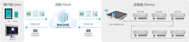 k8凯发(中国游)天生赢家·一触即发